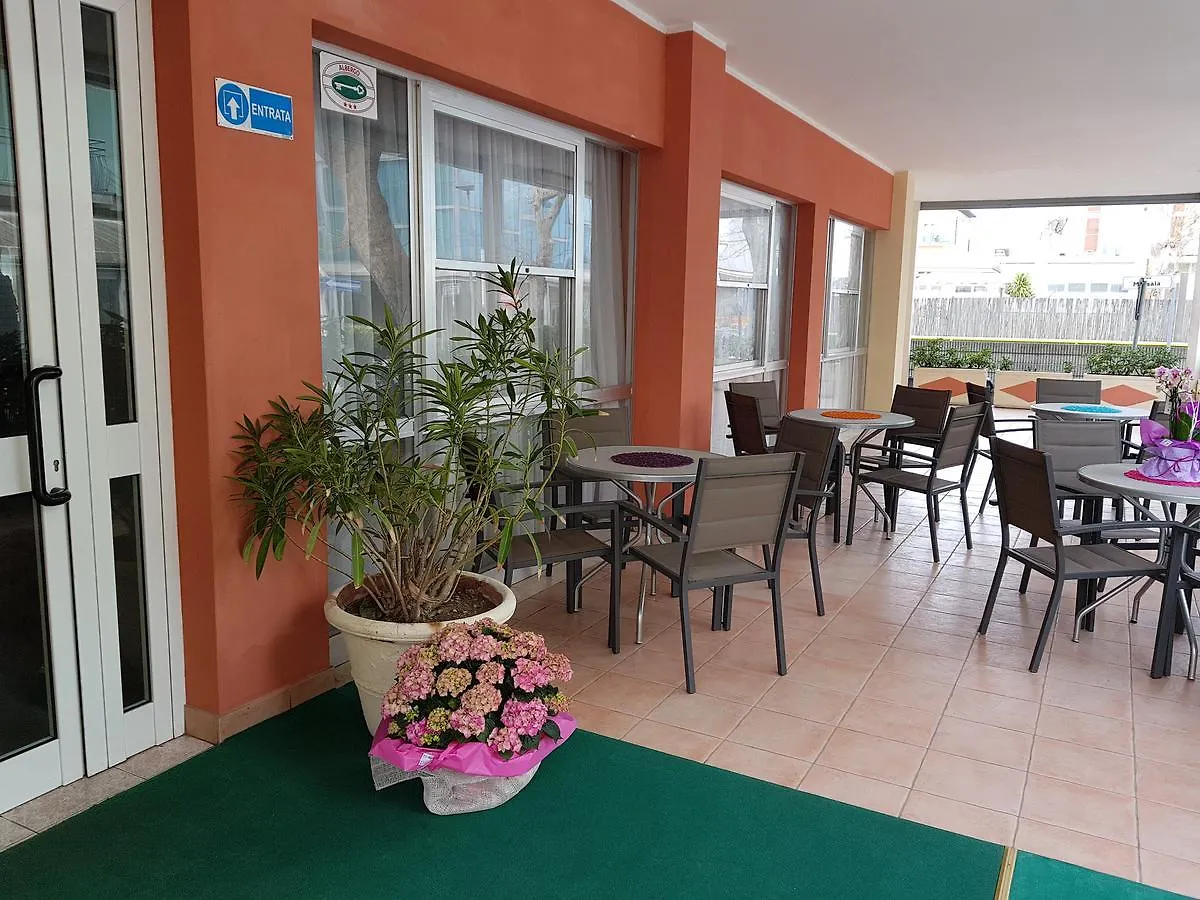 Hotel Alba Римини